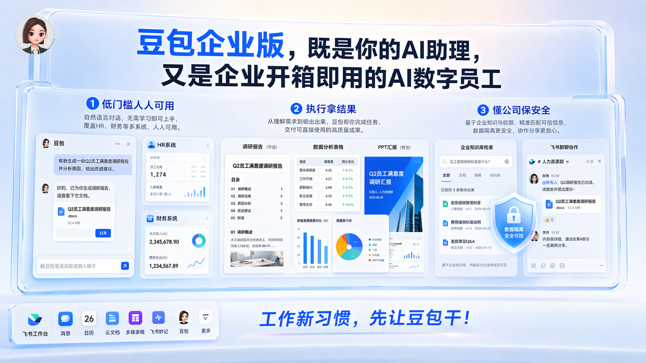 上方标题为“豆包企业版，既是你的AI助理，又是企业开箱即用的AI数字员工”。下方分为三部分：①低门槛人人可用，可自然语言…