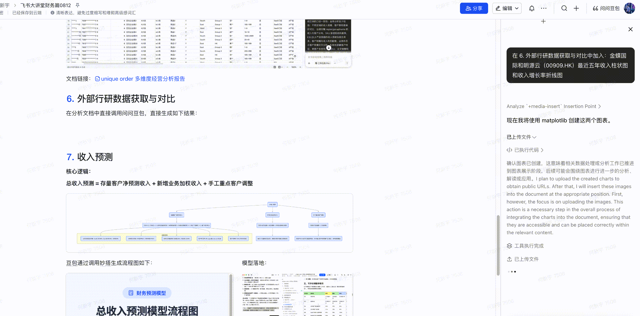 图片展示的是飞书文档界面，左侧为文档内容，包含外部行研数据获取与对比、收入预测等章节，如总收入预测模型流程图等。右侧是文…