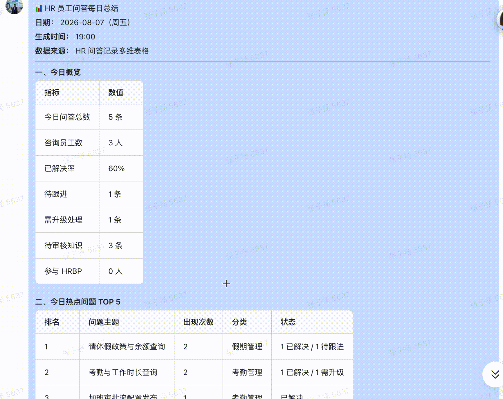 这张图片是HR员工问答每日总结表格，统计日期为2026年8月7日周五19:00，数据来源于HR问答记录多维表格。表格分为…